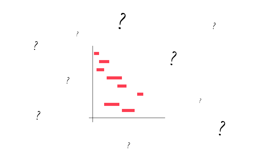 How to Asynchronous?