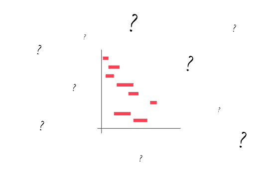 How to Asynchronous?